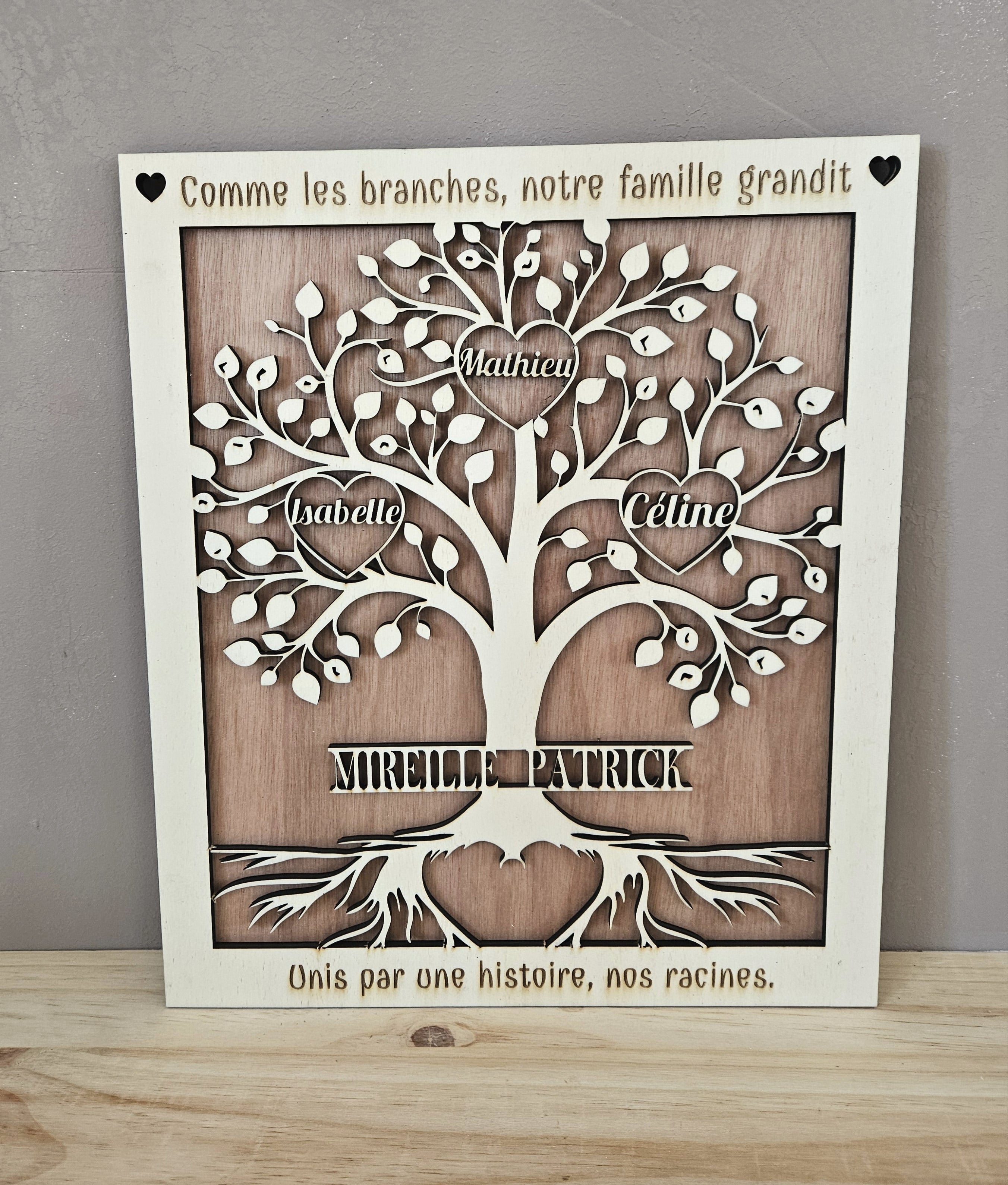 🌳 Arbre Généalogique Personnalisé