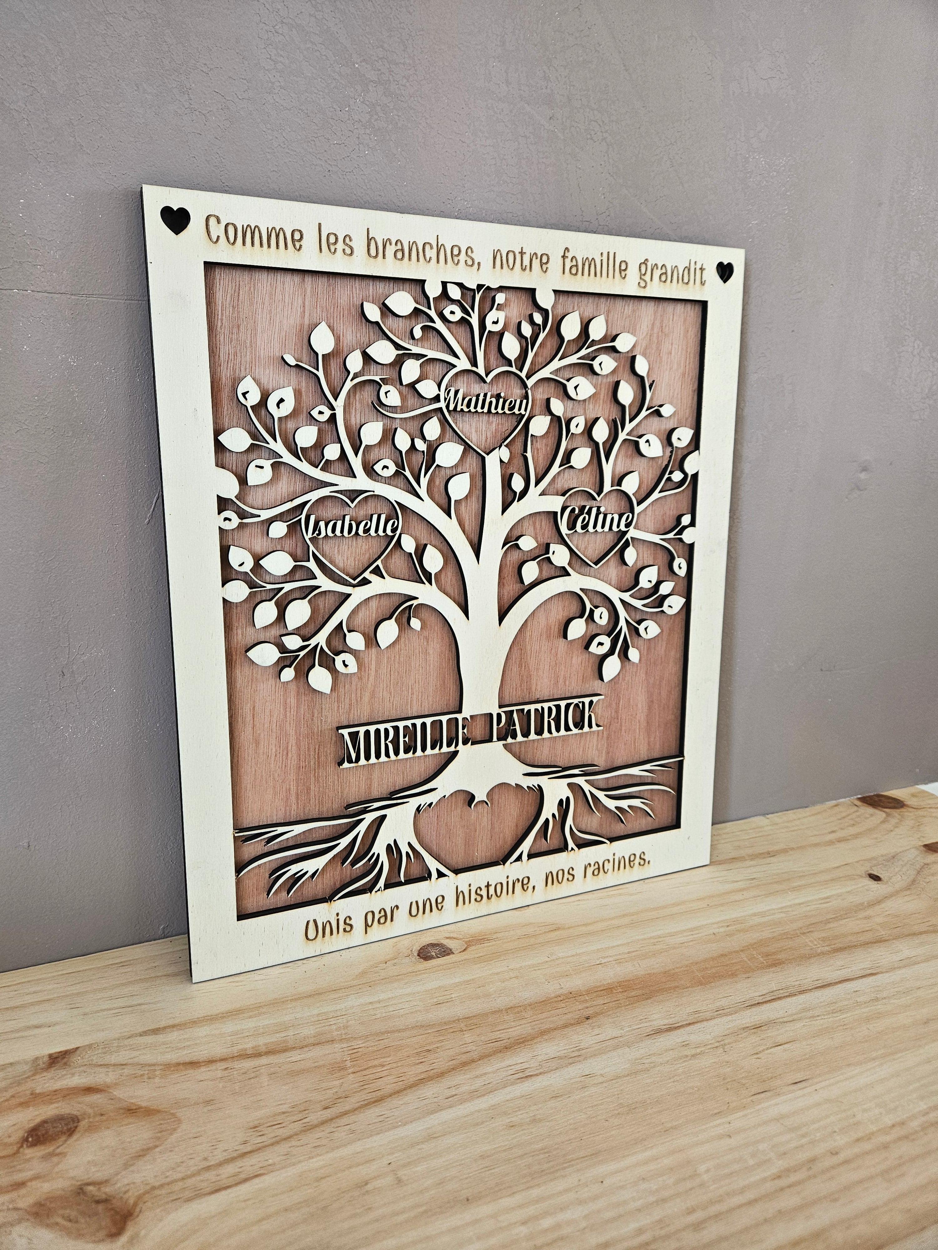 🌳 Arbre Généalogique Personnalisé