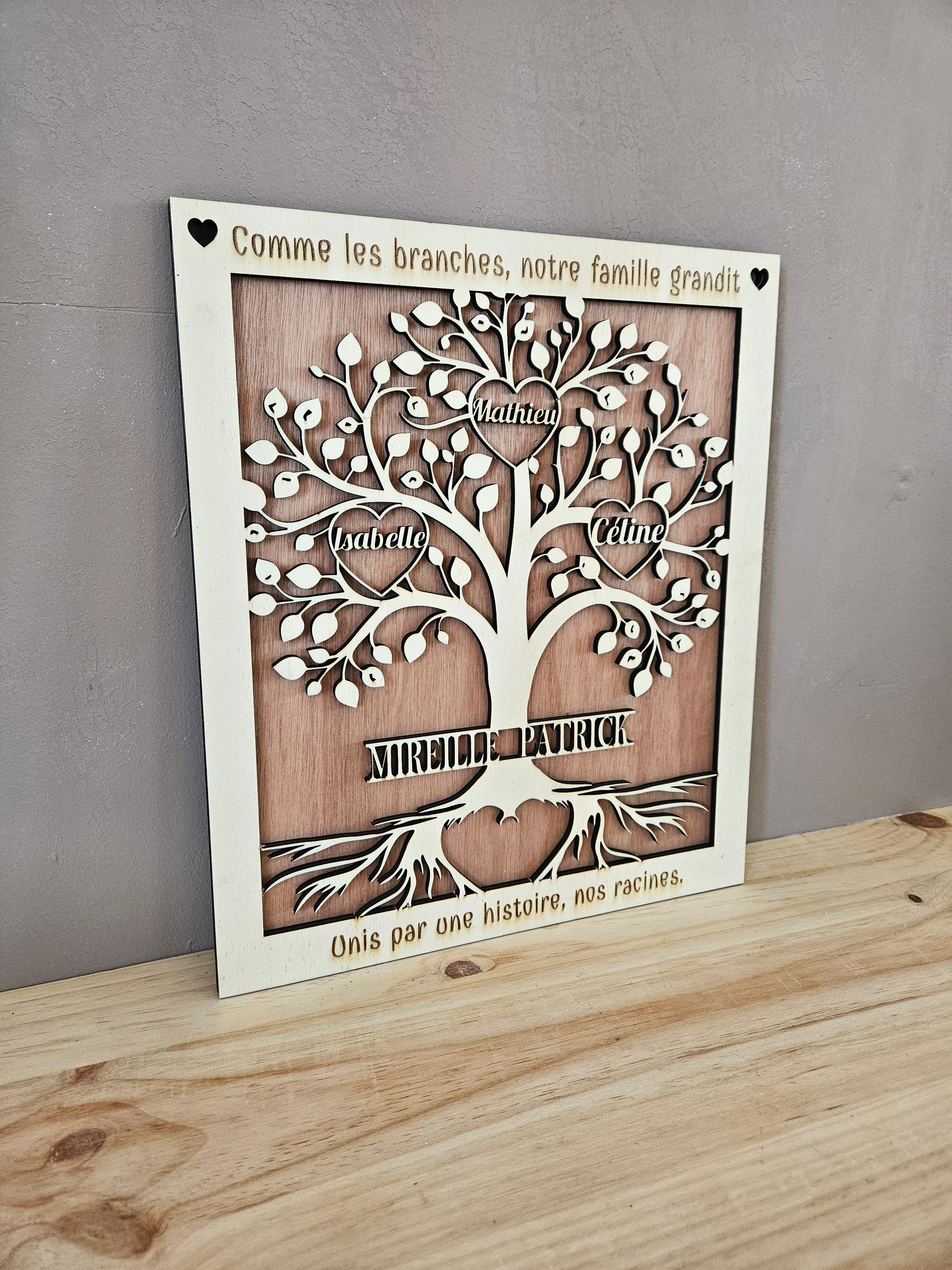 🌳 Arbre Généalogique Personnalisé