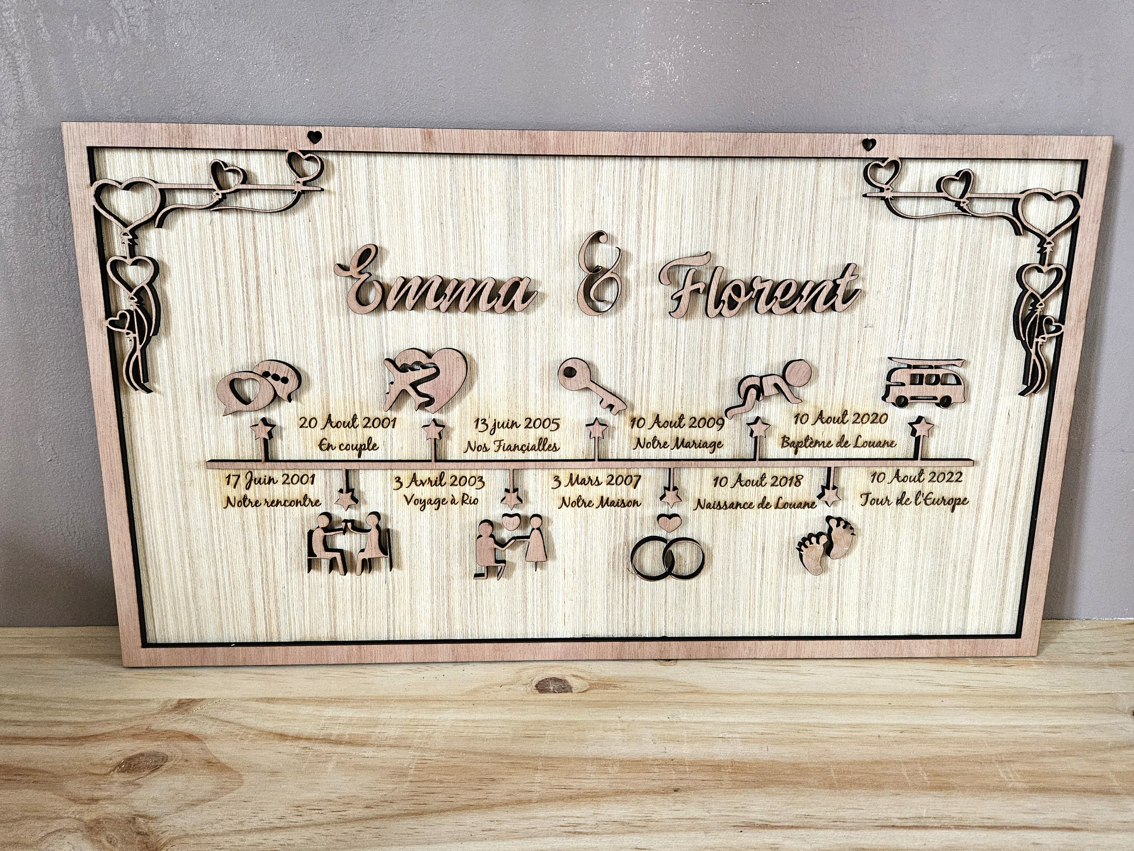 💖 Cadre "Chemin de Vie" Personnalisé