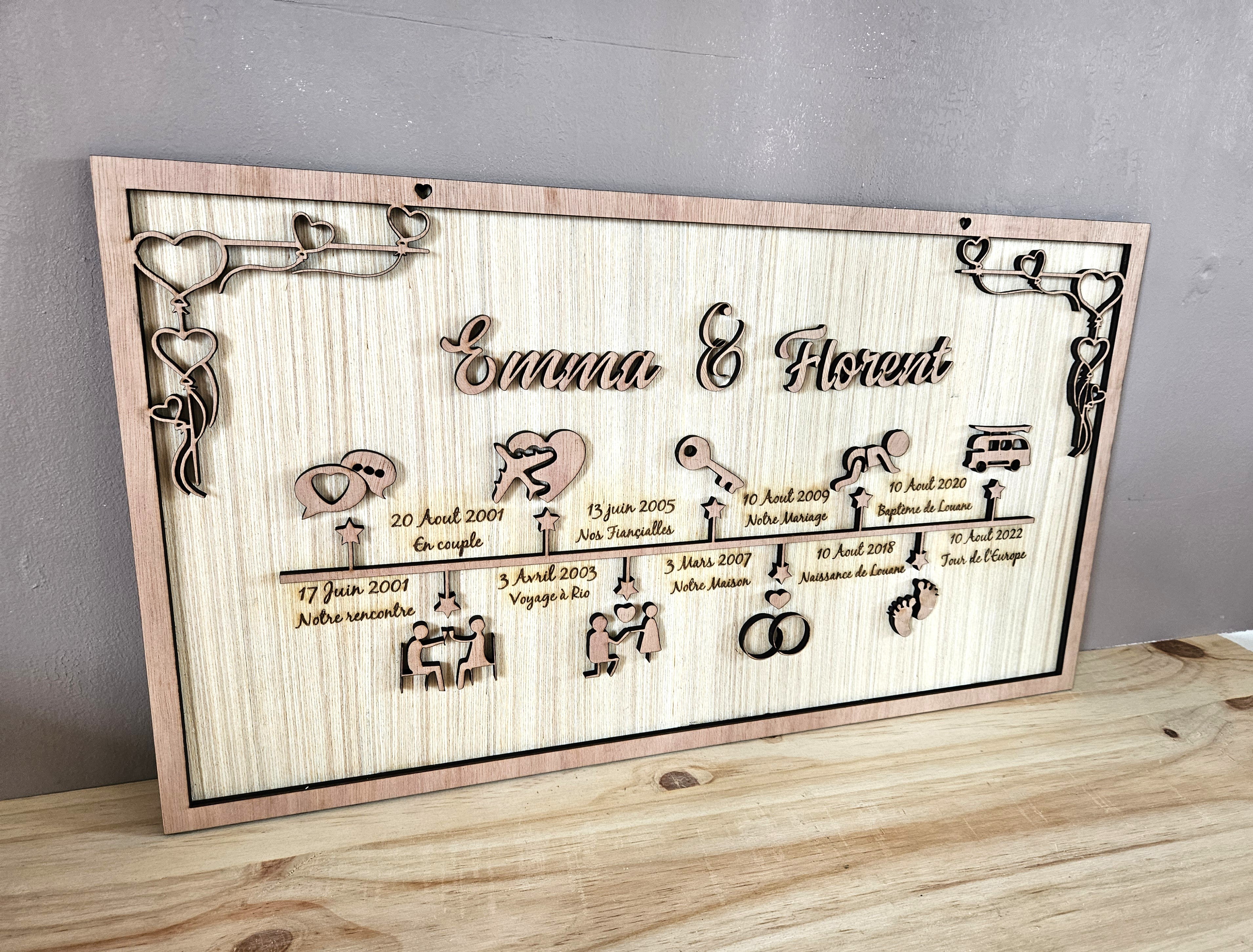 💖 Cadre "Chemin de Vie" Personnalisé